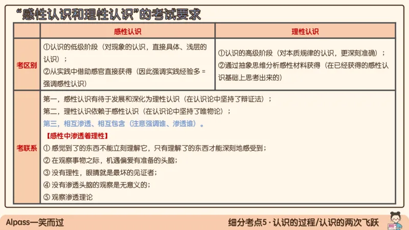 04.25腿姐马原强化4_2026考公资料_（49）政治理论合集_政治理论合集_2025考研政治_02.腿姐_02.强化课程_00.课件