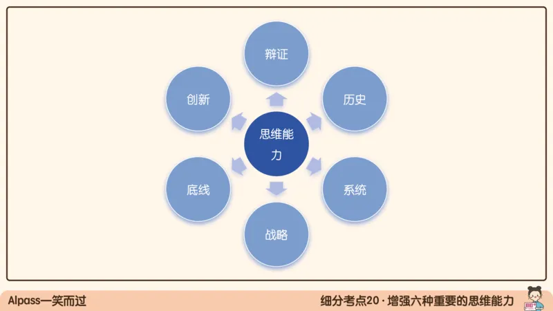 04.25腿姐马原强化4_2026考公资料_（49）政治理论合集_政治理论合集_2025考研政治_02.腿姐_02.强化课程_00.课件