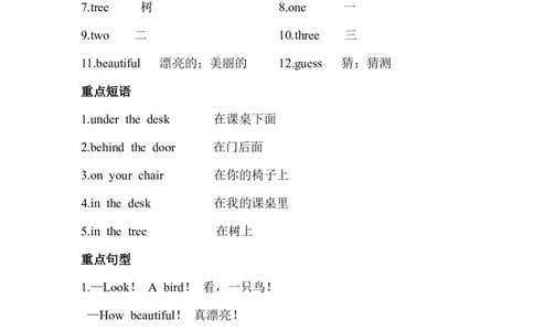 小学三年级下册-译林版英语：Unit4知识重点_三年级上下册资料_三年级上语数英上下册学习资料_3-8-6、小学三年级英语下册_译林版_1、知识点总结