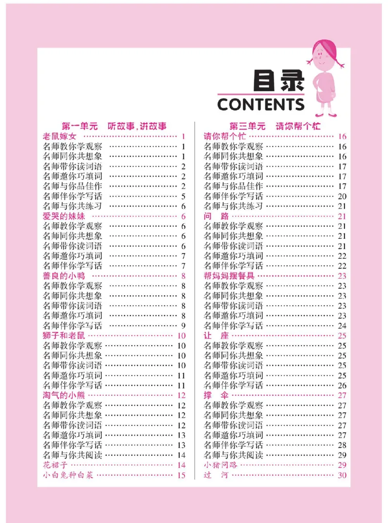 小学语文一年级下册看图说话写话同步作文_一年级上下册资料_小学一年级学习资料-25年更新版_1-02、小学一年级语文下册_3-6-2-1、复习、知识点、归纳汇总_部编（人教）版_看图写话