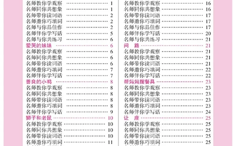 小学语文一年级下册看图说话写话同步作文_一年级上下册资料_小学一年级学习资料-25年更新版_1-02、小学一年级语文下册_3-6-2-1、复习、知识点、归纳汇总_部编（人教）版_看图写话