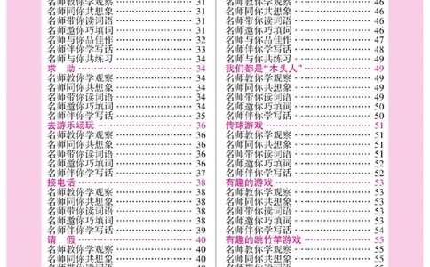 小学语文一年级下册看图说话写话同步作文_一年级上下册资料_小学一年级学习资料-25年更新版_1-02、小学一年级语文下册_3-6-2-1、复习、知识点、归纳汇总_部编（人教）版_看图写话