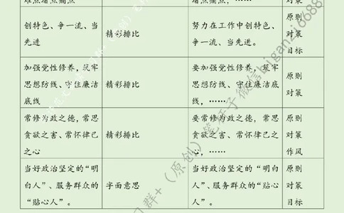 0227---标注绿-在坚定文化自信中汲取奋进力量_2026考公资料_（57）申论材料_00、笔杆子晨读材料_2024笔杆子晨读_笔杆子2月时政_0227在坚定文化自信中汲取奋进力量话题：文化自信