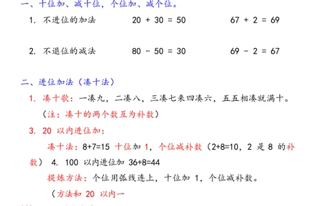 一年级下册数学期末总结_一年级上下册资料_小学一年级学习资料-25年更新版_1-04、小学一年级数学下册_1-4-2、练习题、作业、试题、试卷_通用