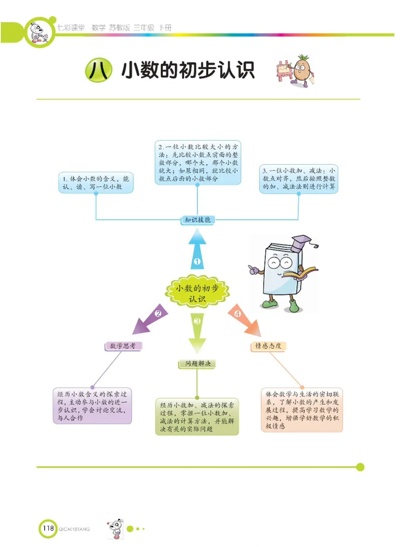 数学-苏教版三年级下册学生用书_三年级上下册资料_小学三年级学习资料-25年更新版_3-04、小学三年级数学下册_3-4-4、电子教材、课本、预习_苏教版