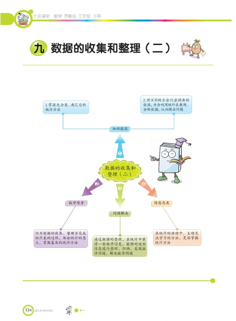 数学-苏教版三年级下册学生用书_三年级上下册资料_小学三年级学习资料-25年更新版_3-04、小学三年级数学下册_3-4-4、电子教材、课本、预习_苏教版