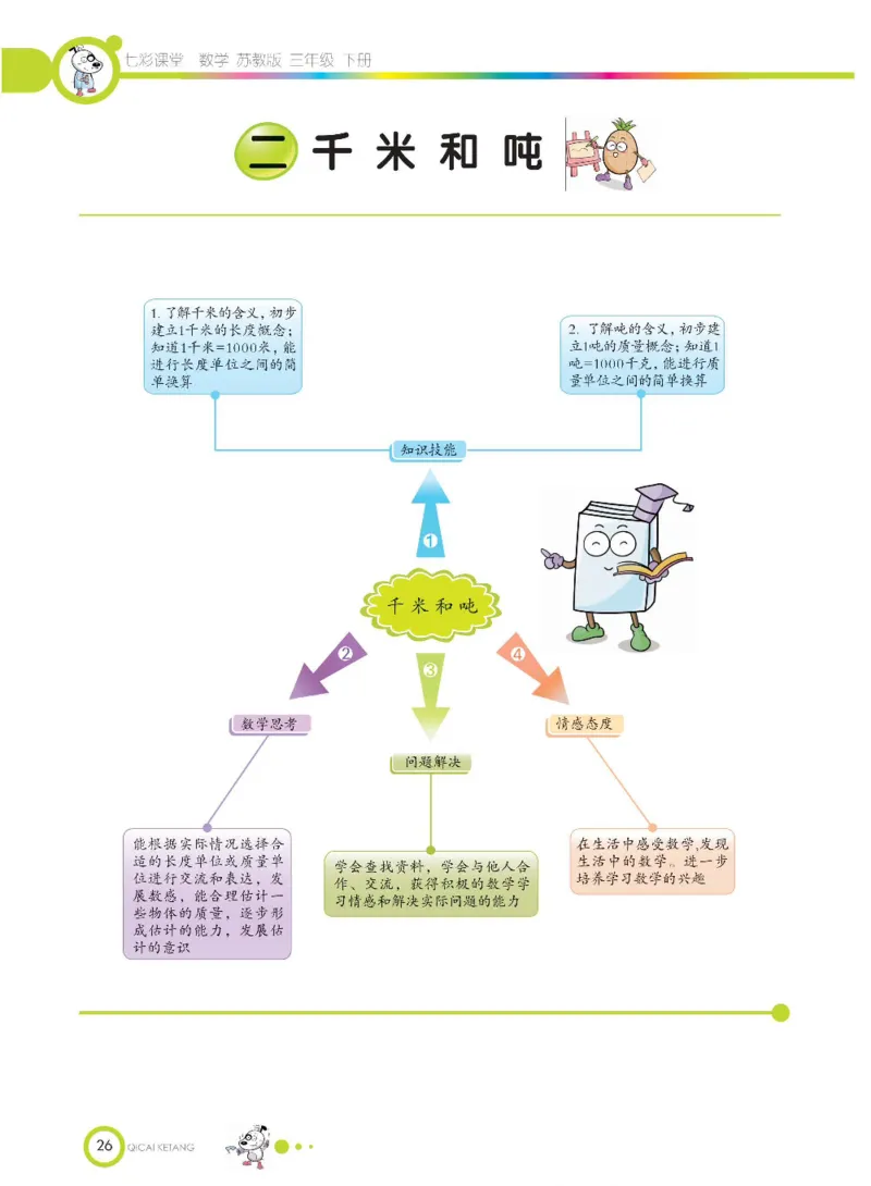 数学-苏教版三年级下册学生用书_三年级上下册资料_小学三年级学习资料-25年更新版_3-04、小学三年级数学下册_3-4-4、电子教材、课本、预习_苏教版