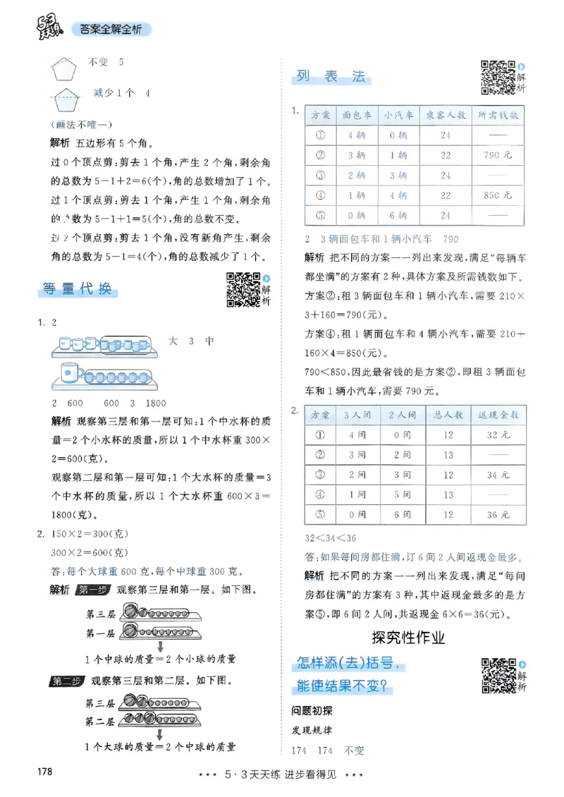 三年级数学上册人教版25秋《53天天练》答案_25秋小学语数英习题试卷_数学_人教版_1-6年级数学人教版上册25秋《53天天练》_三年级数学上册人教版25秋《53天天练》