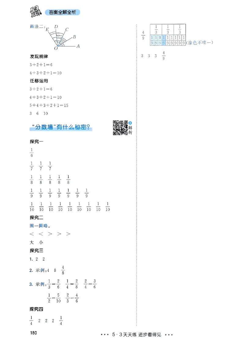 三年级数学上册人教版25秋《53天天练》答案_25秋小学语数英习题试卷_数学_人教版_1-6年级数学人教版上册25秋《53天天练》_三年级数学上册人教版25秋《53天天练》