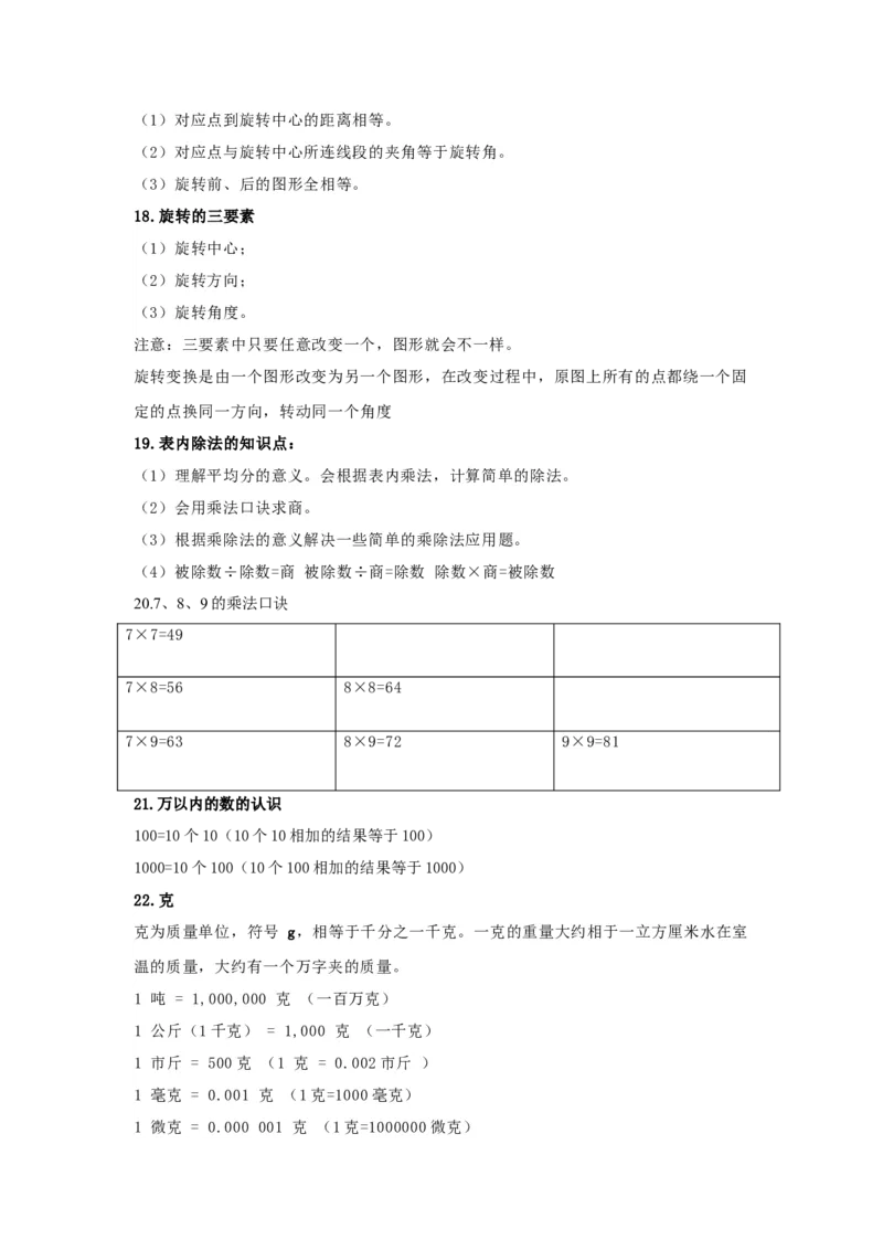 人教版小学二年级下册数学知识点归纳_二年级上下册资料_小学二年级学习资料-25年更新版_2-04、小学二年级数学下册_2-4-1、复习、知识点、归纳汇总_人教版