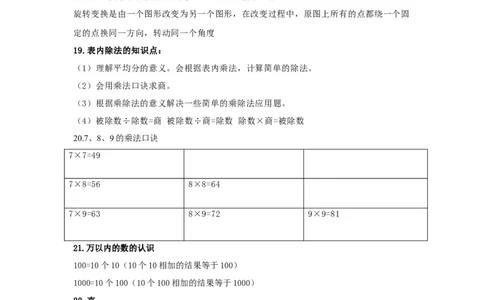 人教版小学二年级下册数学知识点归纳_二年级上下册资料_小学二年级学习资料-25年更新版_2-04、小学二年级数学下册_2-4-1、复习、知识点、归纳汇总_人教版