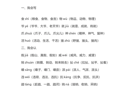 二（上）语文第22课《狐假虎威》重点及主题归纳_二年级上下册资料_小学二年级学习资料-25年更新版_2-01、小学二年级语文上册_2-1-1、复习、知识点、归纳汇总_1-24课核心考点与重点
