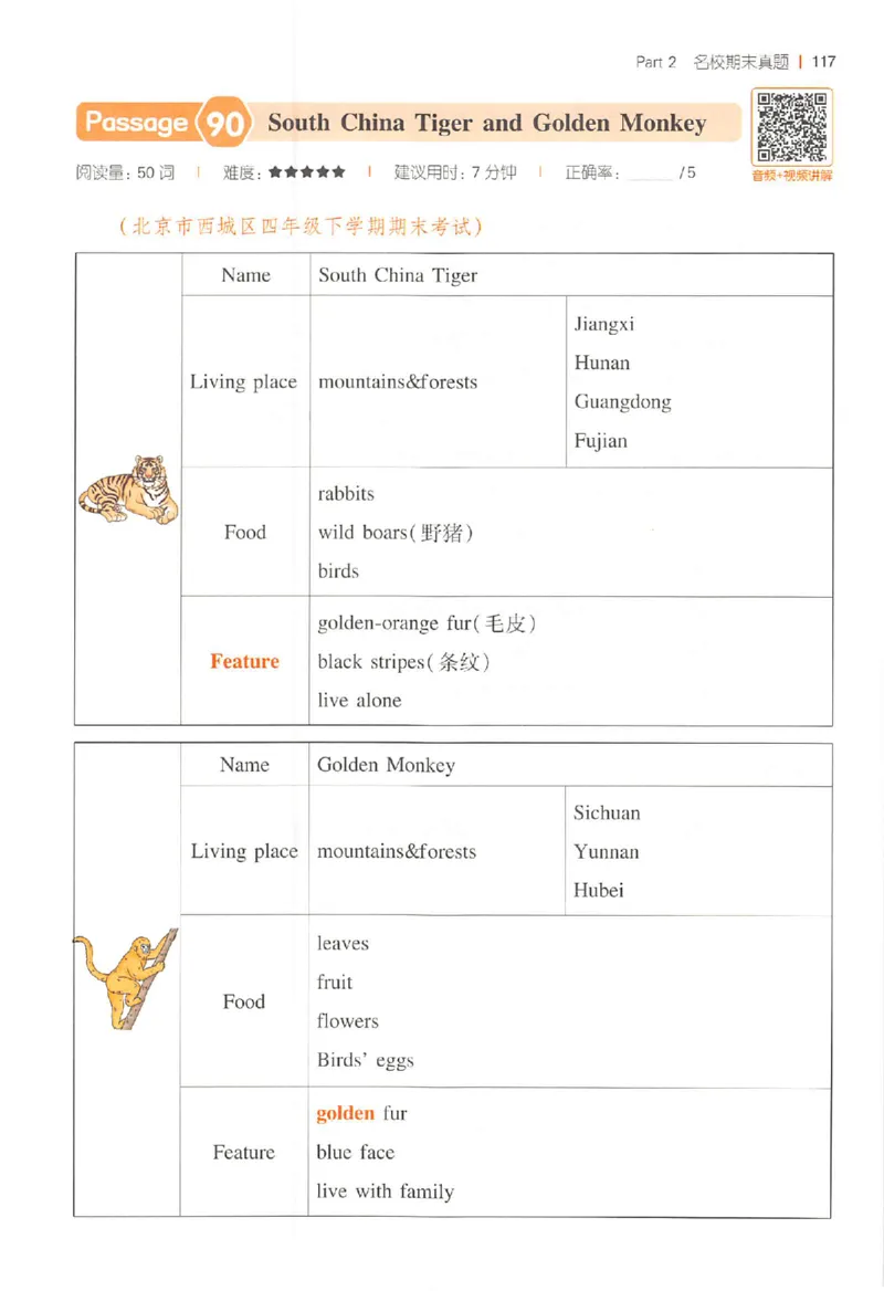 小英阅读100篇四年级_25秋《一本小学英语阅读训练100篇》第九版3-6人教_26版一本小学英语阅读100篇四年级