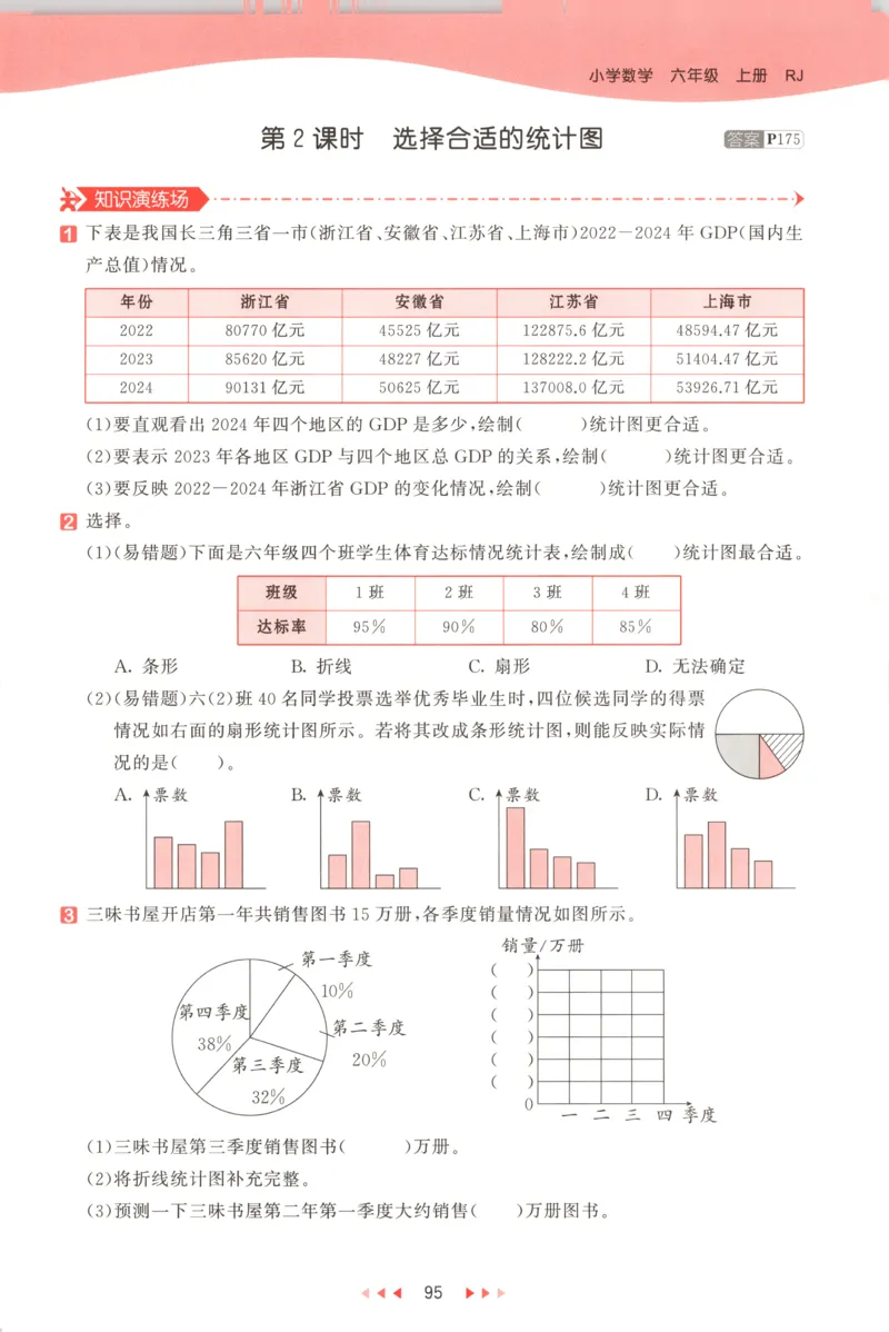 六年级数学上册人教版25秋《53天天练》测评卷_25秋小学语数英习题试卷_数学_人教版_1-6年级数学人教版上册25秋《53天天练》_六年级数学上册人教版25秋《53天天练》