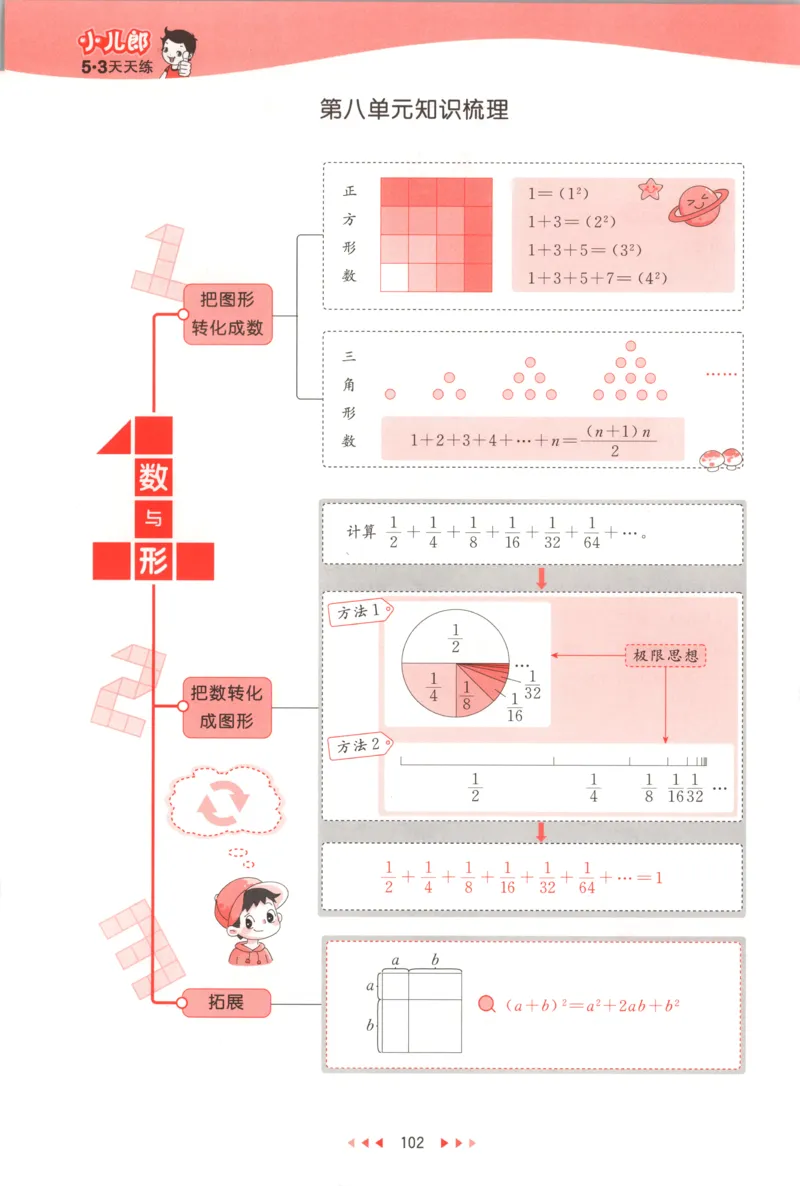 六年级数学上册人教版25秋《53天天练》测评卷_25秋小学语数英习题试卷_数学_人教版_1-6年级数学人教版上册25秋《53天天练》_六年级数学上册人教版25秋《53天天练》
