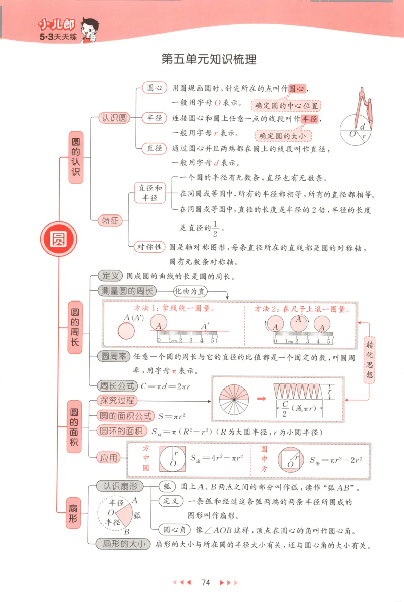 六年级数学上册人教版25秋《53天天练》测评卷_25秋小学语数英习题试卷_数学_人教版_1-6年级数学人教版上册25秋《53天天练》_六年级数学上册人教版25秋《53天天练》