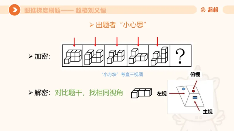 图推梯度刷题（七）_2026考公资料_超格合集_公考-夸夸刷2026超格行测+申论（五合一）夸夸刷刷题营_判断推理_图形推理_课件
