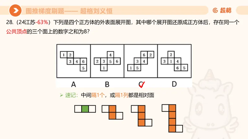 图推梯度刷题（七）_2026考公资料_超格合集_公考-夸夸刷2026超格行测+申论（五合一）夸夸刷刷题营_判断推理_图形推理_课件