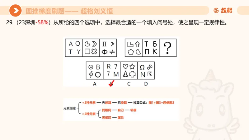 图推梯度刷题（七）_2026考公资料_超格合集_公考-夸夸刷2026超格行测+申论（五合一）夸夸刷刷题营_判断推理_图形推理_课件
