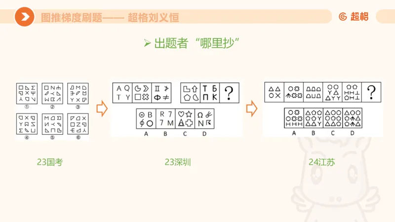 图推梯度刷题（七）_2026考公资料_超格合集_公考-夸夸刷2026超格行测+申论（五合一）夸夸刷刷题营_判断推理_图形推理_课件