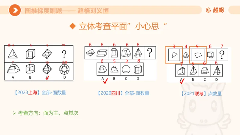 图推梯度刷题（七）_2026考公资料_超格合集_公考-夸夸刷2026超格行测+申论（五合一）夸夸刷刷题营_判断推理_图形推理_课件