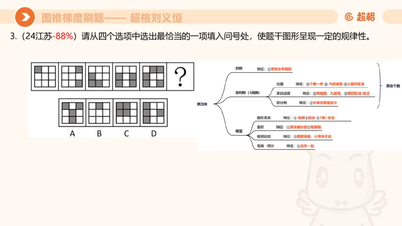 图推梯度刷题（七）_2026考公资料_超格合集_公考-夸夸刷2026超格行测+申论（五合一）夸夸刷刷题营_判断推理_图形推理_课件