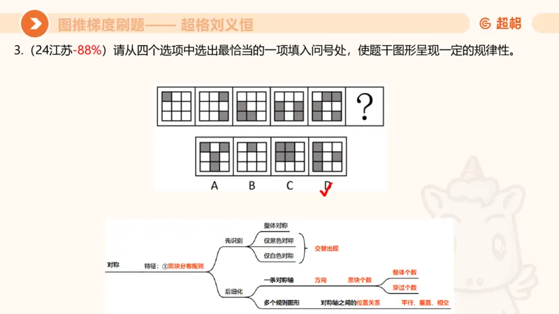 图推梯度刷题（七）_2026考公资料_超格合集_公考-夸夸刷2026超格行测+申论（五合一）夸夸刷刷题营_判断推理_图形推理_课件