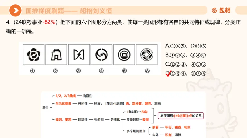 图推梯度刷题（七）_2026考公资料_超格合集_公考-夸夸刷2026超格行测+申论（五合一）夸夸刷刷题营_判断推理_图形推理_课件