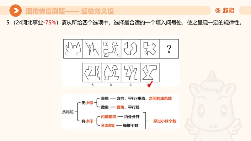 图推梯度刷题（七）_2026考公资料_超格合集_公考-夸夸刷2026超格行测+申论（五合一）夸夸刷刷题营_判断推理_图形推理_课件