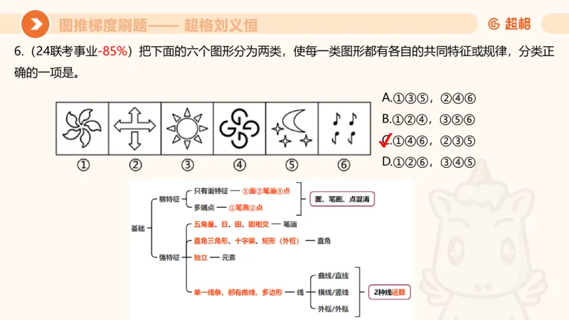 图推梯度刷题（七）_2026考公资料_超格合集_公考-夸夸刷2026超格行测+申论（五合一）夸夸刷刷题营_判断推理_图形推理_课件