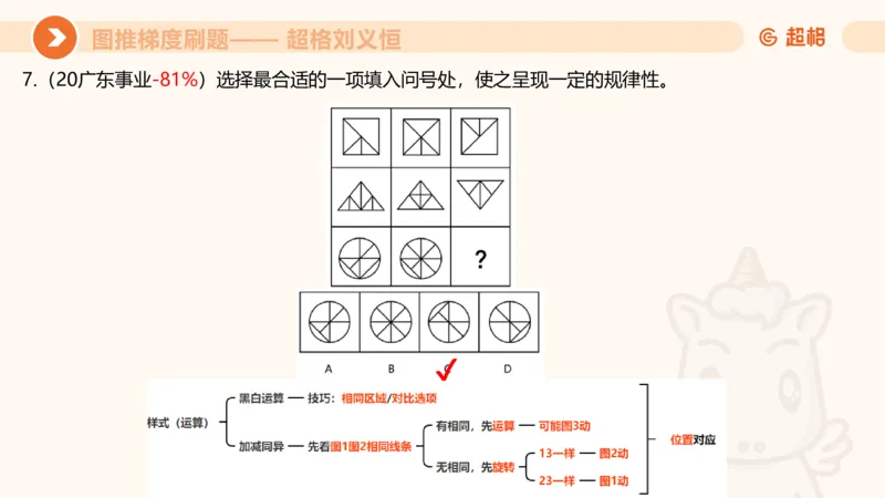 图推梯度刷题（七）_2026考公资料_超格合集_公考-夸夸刷2026超格行测+申论（五合一）夸夸刷刷题营_判断推理_图形推理_课件
