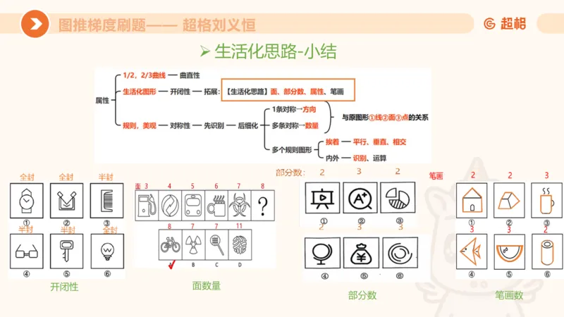 图推梯度刷题（七）_2026考公资料_超格合集_公考-夸夸刷2026超格行测+申论（五合一）夸夸刷刷题营_判断推理_图形推理_课件