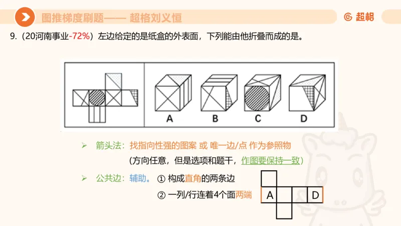 图推梯度刷题（七）_2026考公资料_超格合集_公考-夸夸刷2026超格行测+申论（五合一）夸夸刷刷题营_判断推理_图形推理_课件