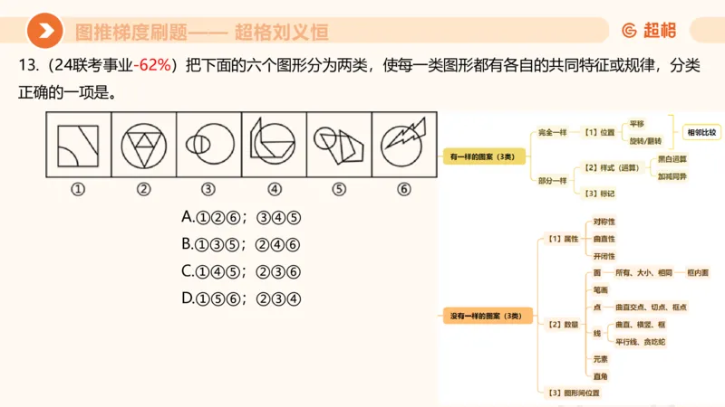 图推梯度刷题（七）_2026考公资料_超格合集_公考-夸夸刷2026超格行测+申论（五合一）夸夸刷刷题营_判断推理_图形推理_课件
