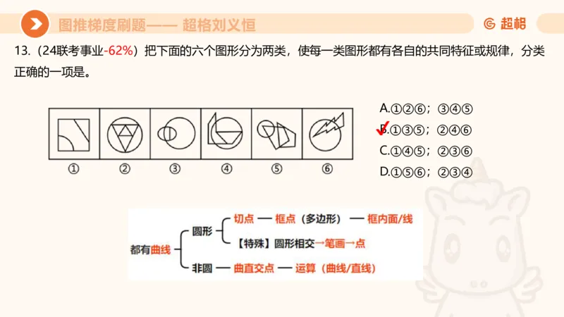 图推梯度刷题（七）_2026考公资料_超格合集_公考-夸夸刷2026超格行测+申论（五合一）夸夸刷刷题营_判断推理_图形推理_课件