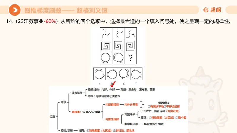 图推梯度刷题（七）_2026考公资料_超格合集_公考-夸夸刷2026超格行测+申论（五合一）夸夸刷刷题营_判断推理_图形推理_课件