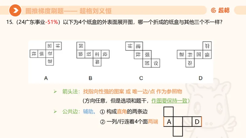 图推梯度刷题（七）_2026考公资料_超格合集_公考-夸夸刷2026超格行测+申论（五合一）夸夸刷刷题营_判断推理_图形推理_课件