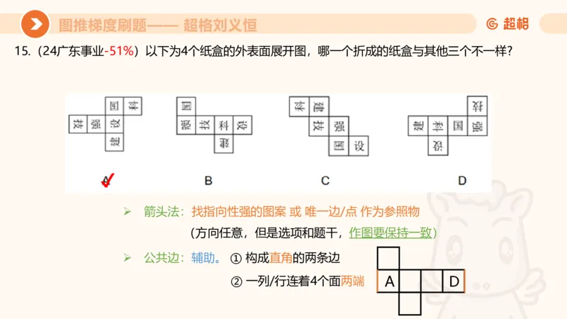 图推梯度刷题（七）_2026考公资料_超格合集_公考-夸夸刷2026超格行测+申论（五合一）夸夸刷刷题营_判断推理_图形推理_课件