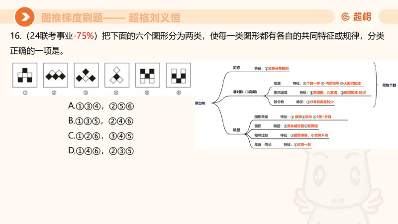 图推梯度刷题（七）_2026考公资料_超格合集_公考-夸夸刷2026超格行测+申论（五合一）夸夸刷刷题营_判断推理_图形推理_课件