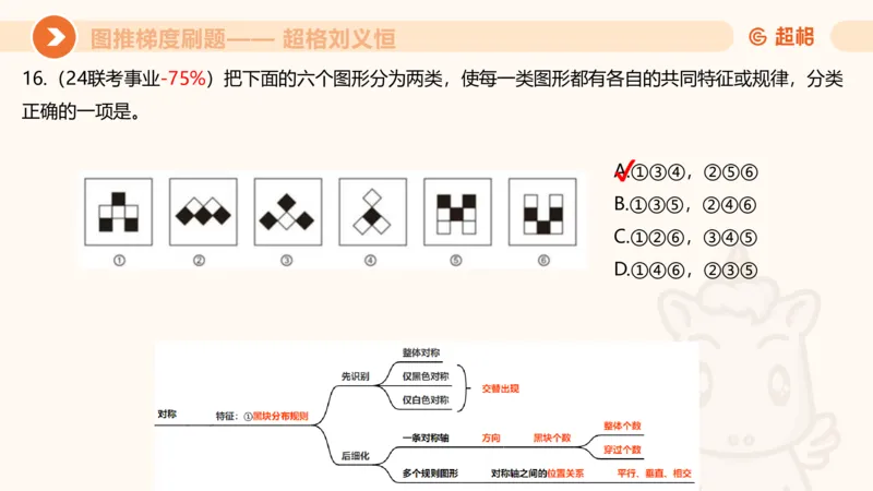 图推梯度刷题（七）_2026考公资料_超格合集_公考-夸夸刷2026超格行测+申论（五合一）夸夸刷刷题营_判断推理_图形推理_课件