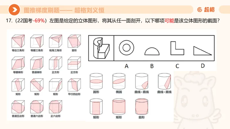 图推梯度刷题（七）_2026考公资料_超格合集_公考-夸夸刷2026超格行测+申论（五合一）夸夸刷刷题营_判断推理_图形推理_课件