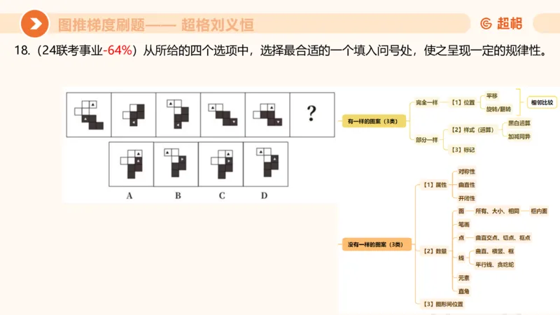 图推梯度刷题（七）_2026考公资料_超格合集_公考-夸夸刷2026超格行测+申论（五合一）夸夸刷刷题营_判断推理_图形推理_课件