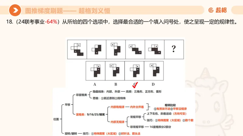 图推梯度刷题（七）_2026考公资料_超格合集_公考-夸夸刷2026超格行测+申论（五合一）夸夸刷刷题营_判断推理_图形推理_课件