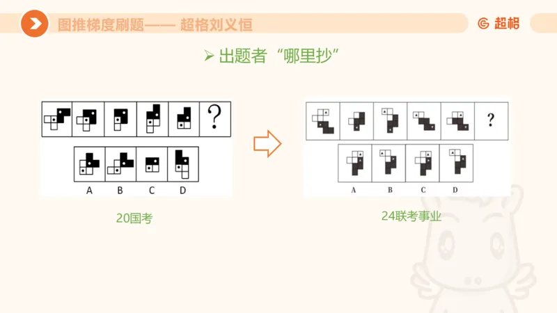 图推梯度刷题（七）_2026考公资料_超格合集_公考-夸夸刷2026超格行测+申论（五合一）夸夸刷刷题营_判断推理_图形推理_课件
