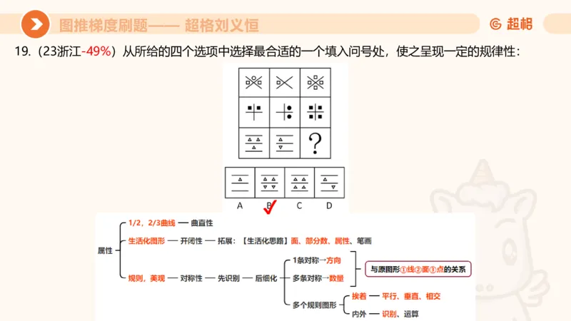 图推梯度刷题（七）_2026考公资料_超格合集_公考-夸夸刷2026超格行测+申论（五合一）夸夸刷刷题营_判断推理_图形推理_课件