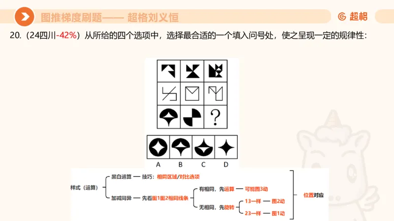 图推梯度刷题（七）_2026考公资料_超格合集_公考-夸夸刷2026超格行测+申论（五合一）夸夸刷刷题营_判断推理_图形推理_课件