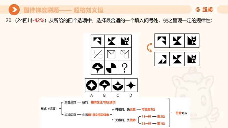 图推梯度刷题（七）_2026考公资料_超格合集_公考-夸夸刷2026超格行测+申论（五合一）夸夸刷刷题营_判断推理_图形推理_课件