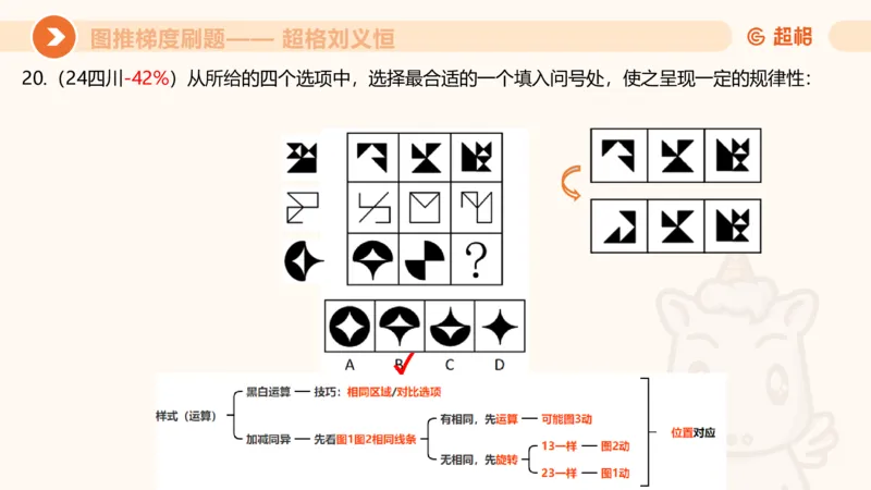 图推梯度刷题（七）_2026考公资料_超格合集_公考-夸夸刷2026超格行测+申论（五合一）夸夸刷刷题营_判断推理_图形推理_课件
