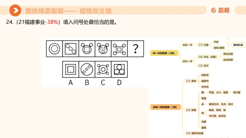 图推梯度刷题（七）_2026考公资料_超格合集_公考-夸夸刷2026超格行测+申论（五合一）夸夸刷刷题营_判断推理_图形推理_课件