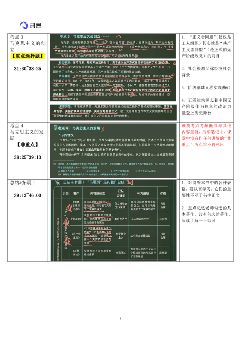 01.马原-01导论-复盘笔记_2026考公资料_（49）政治理论合集_政治理论合集_2025考研政治_01.徐涛曲艺_03.强化阶段_01.马原_笔记